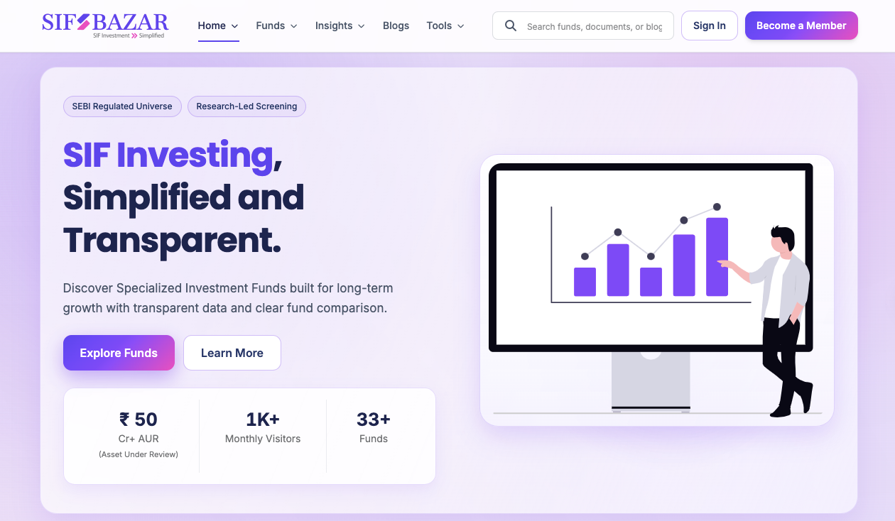 SIF Bazar – Investment Platform
