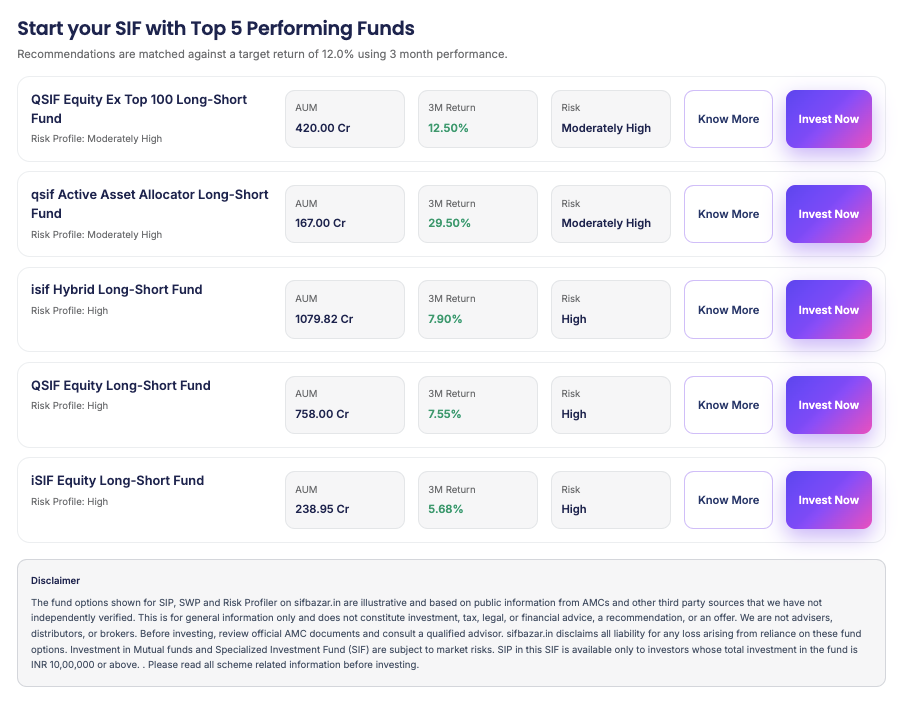SIF Bazar – Investment Platform - Challenge